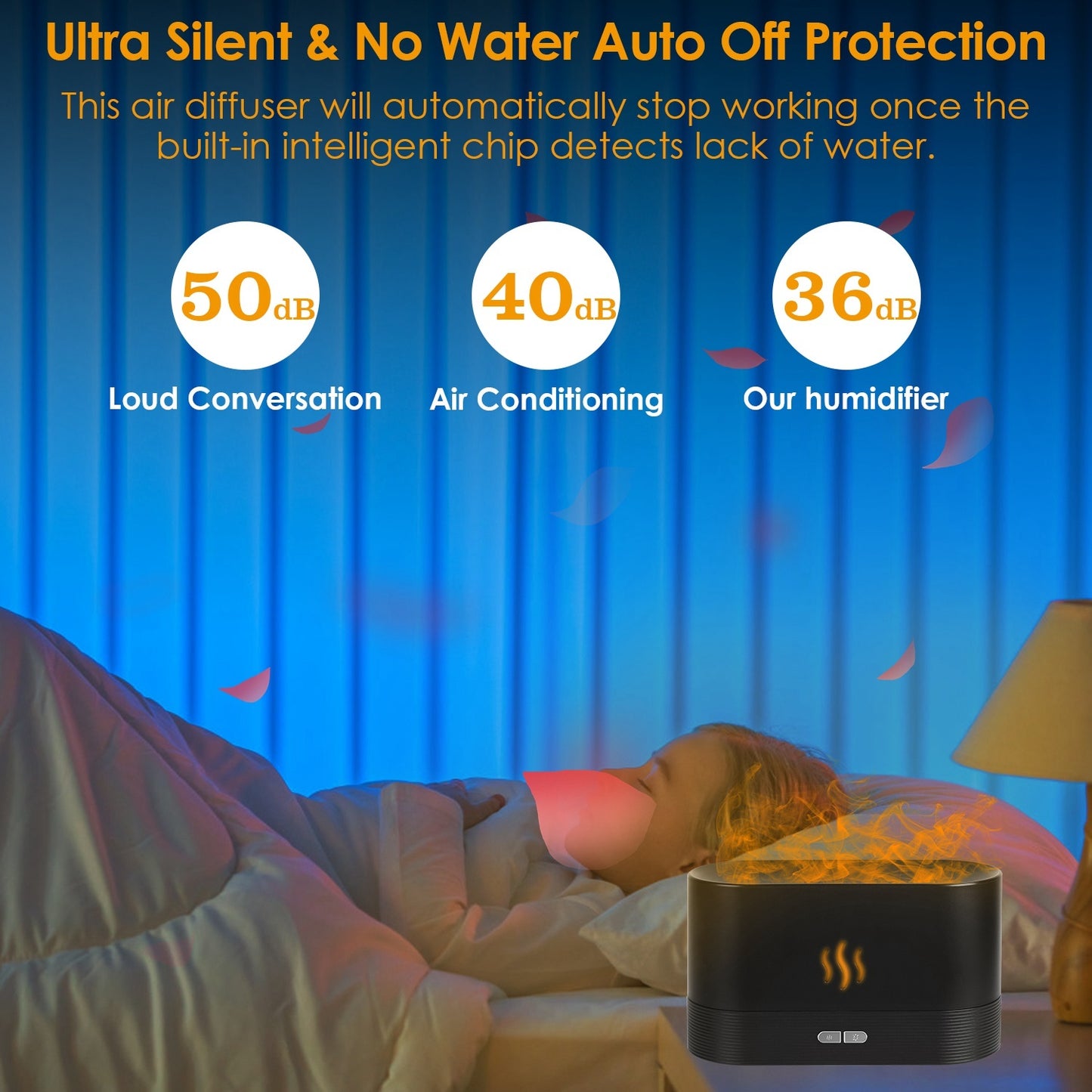 Flame Diffuser – Cozy Firelight & Aromatherapy in One